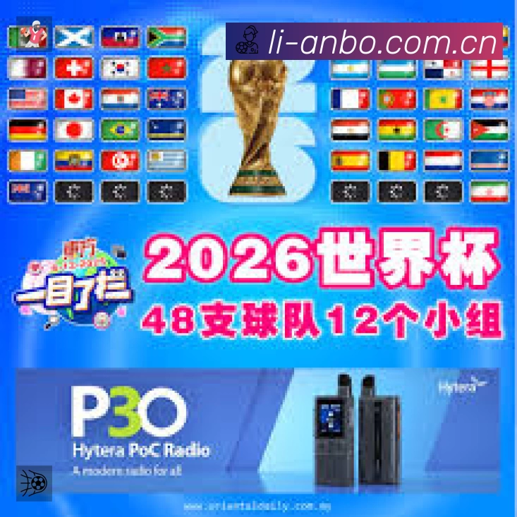 奖项5